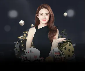 Biểu đồ chiến lược quản lý ngân sách khi chơi slot